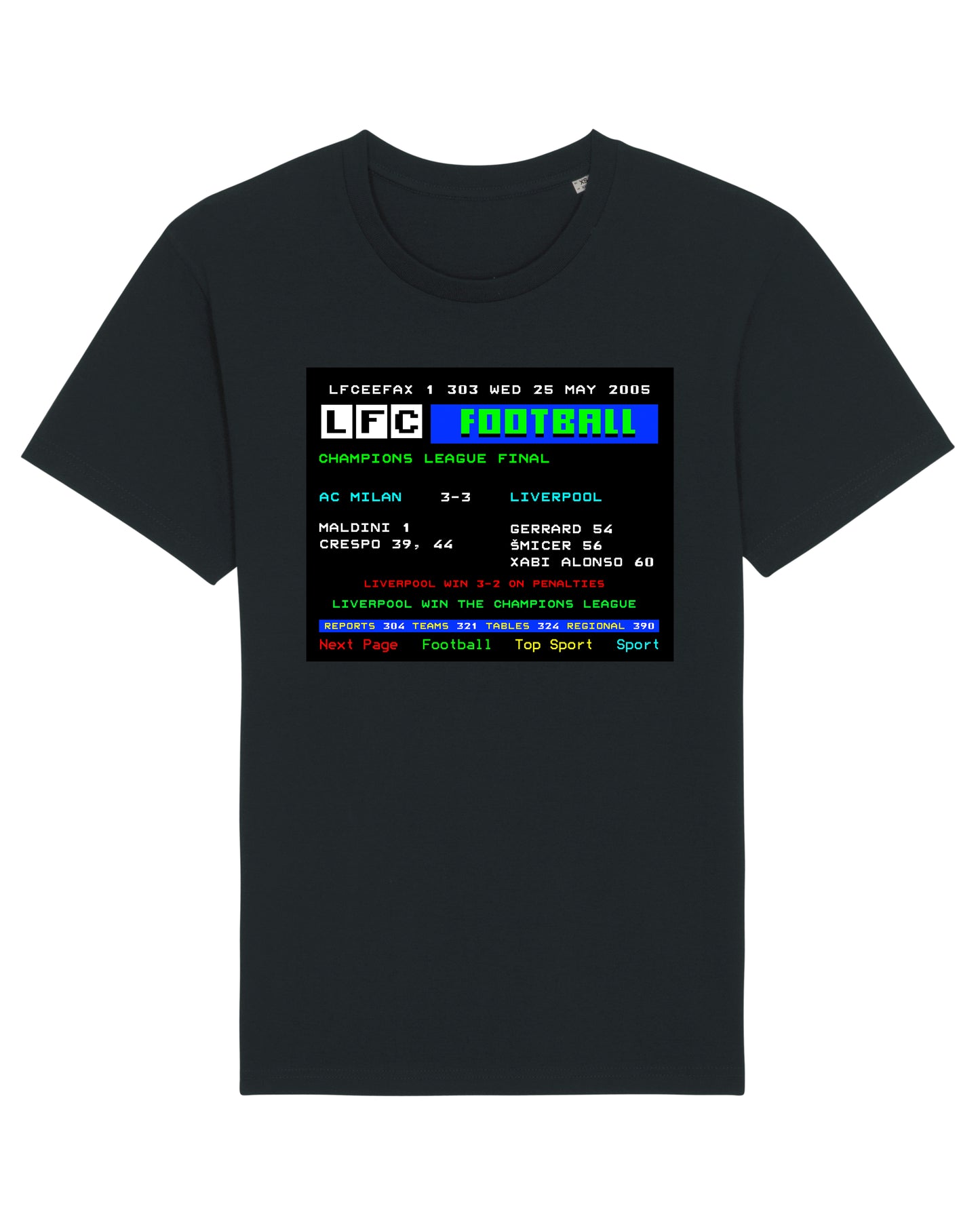 LFCeefax AC Milan 3-3 Liverpool T-Shirt
