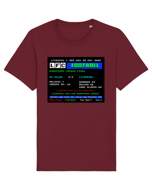 LFCeefax AC Milan 3-3 Liverpool T-Shirt