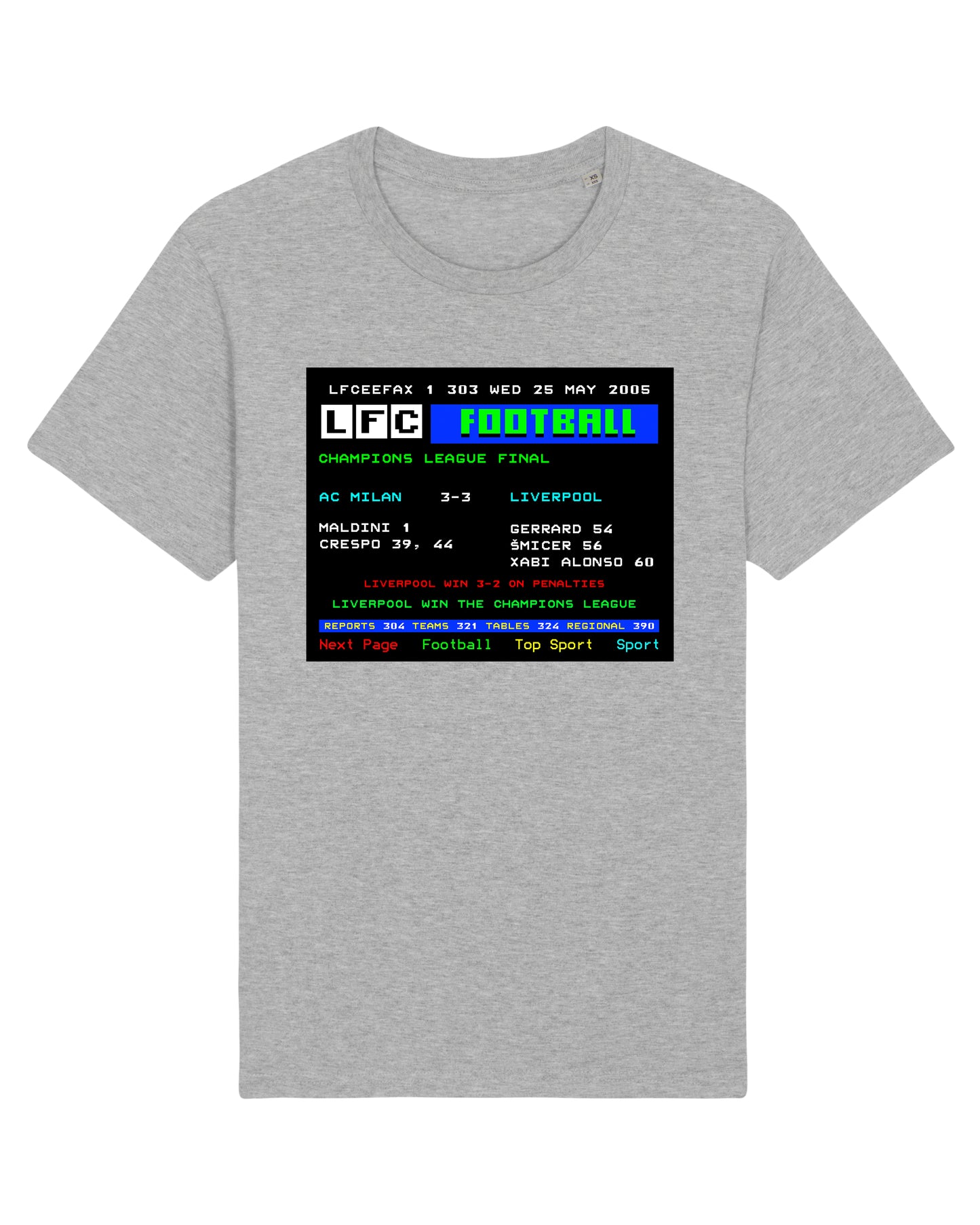 LFCeefax AC Milan 3-3 Liverpool T-Shirt