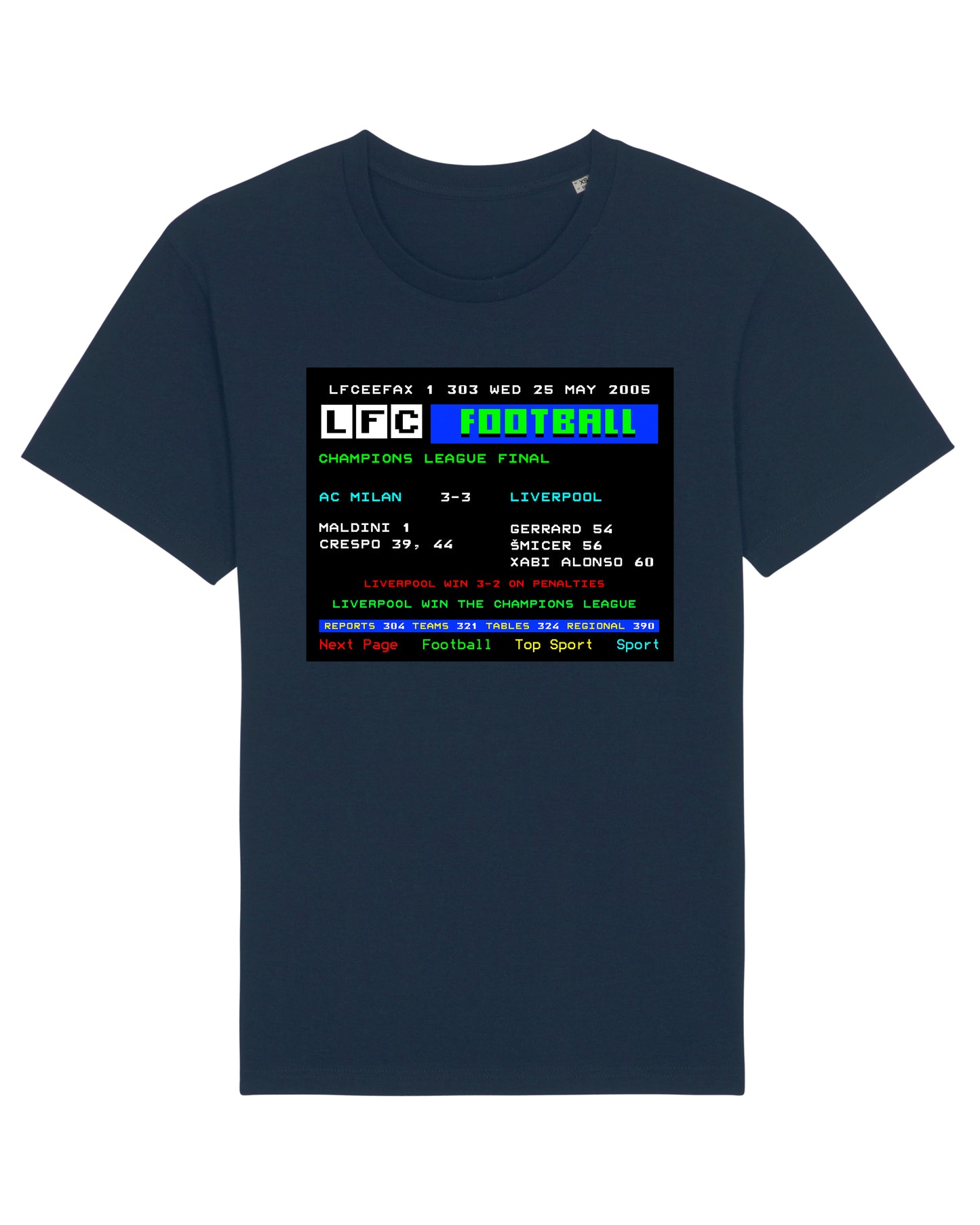 LFCeefax AC Milan 3-3 Liverpool T-Shirt