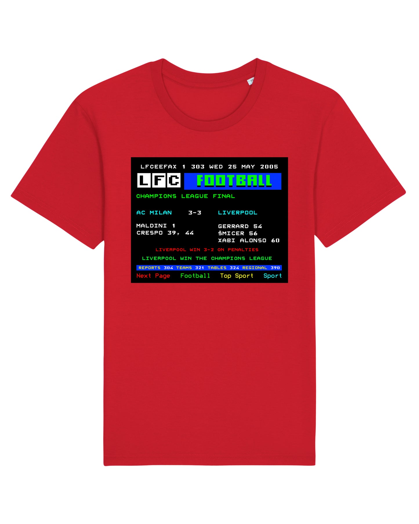 LFCeefax AC Milan 3-3 Liverpool T-Shirt